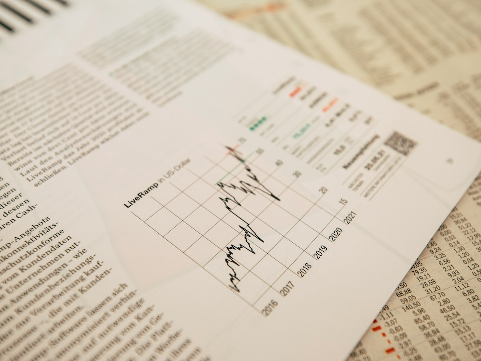Impacto de los mercados globales en las inversiones locales