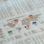 Investment diversification