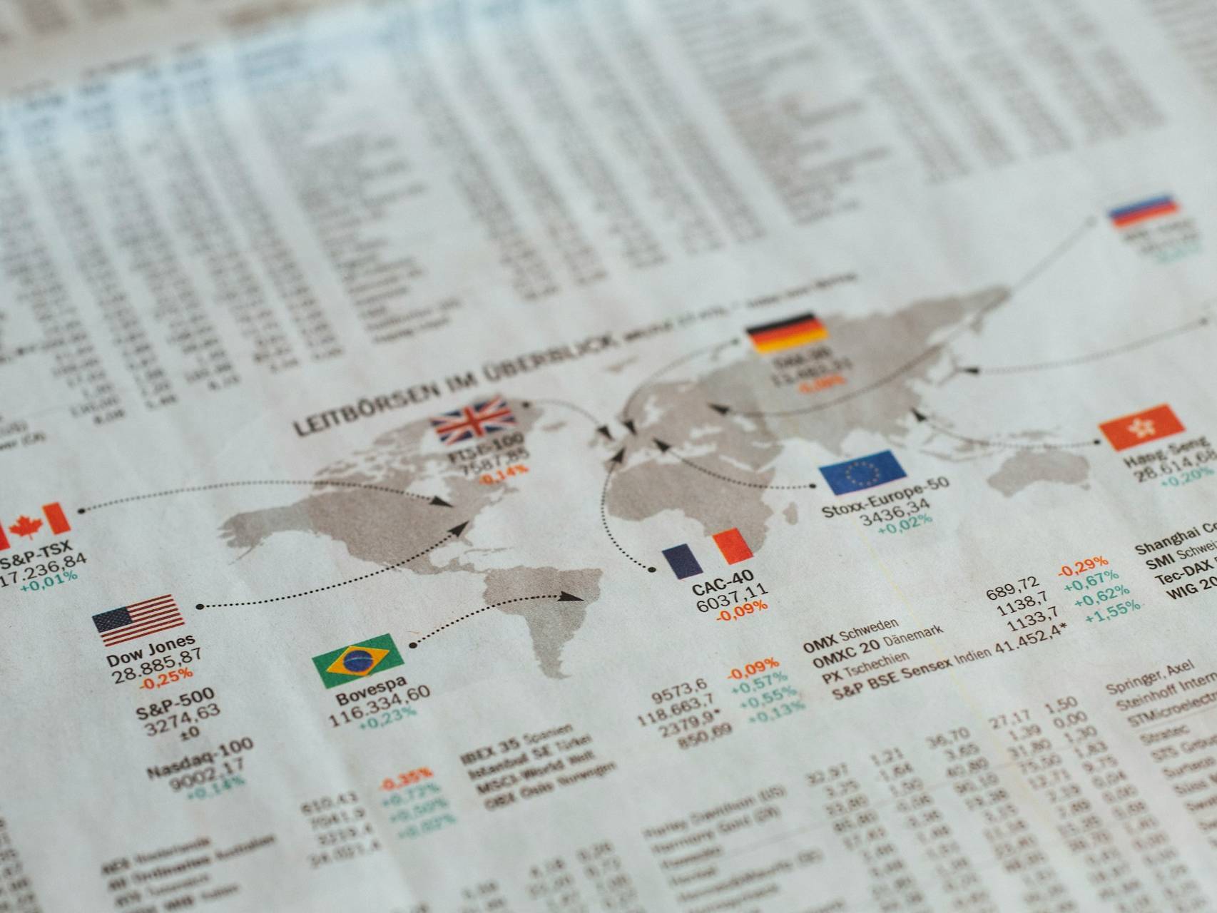 diversificación de inversiones